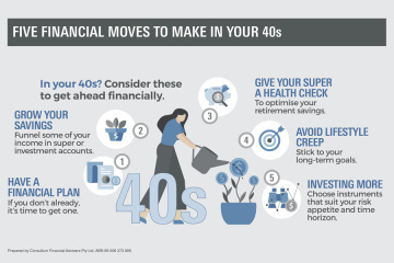 Five financial moves to make in your 40s