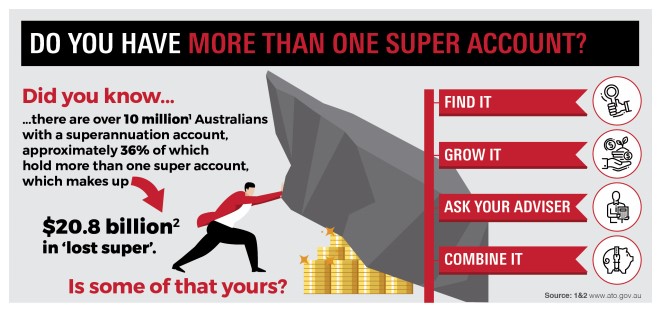 Do you have more than one super account?