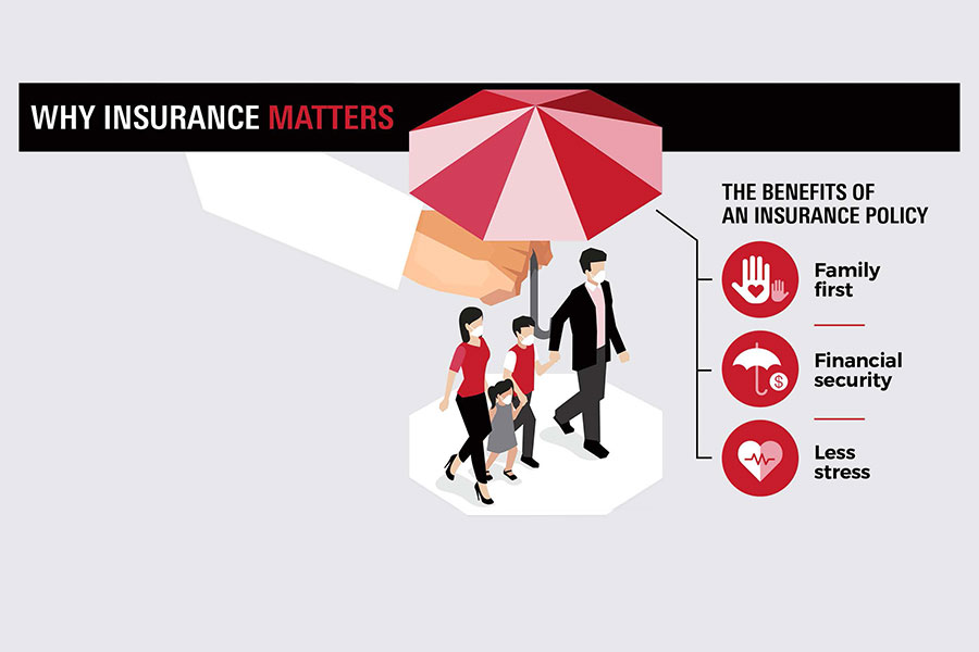 Why does insurance matter?