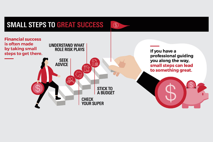 Small steps to great success